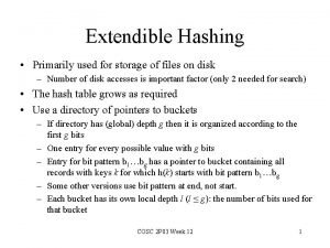 Extendible Hashing Primarily used for storage of files