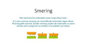 Smering Alle mechanische onderdelen lopen langs elkaar heen