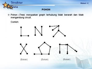 Struktur Data Materi X POHON v Pohon Tree