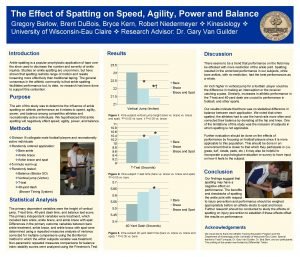 The Effect of Spatting on Speed Agility Power
