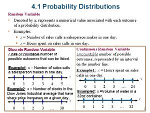 4 1 Probability Distributions Random Variable Denoted by