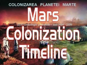 COLONIZAREA PLANETEI MARTE 3 O cronologie probabil anii