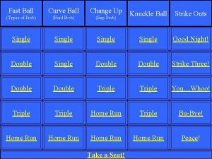 Fast Ball Curve Ball Change Up Types of