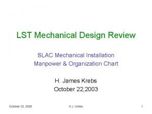 LST Mechanical Design Review SLAC Mechanical Installation Manpower