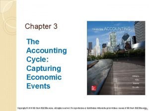 Chapter 3 accounting cycle