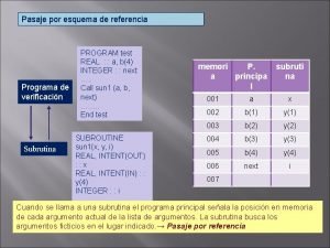 Esquema de referencia Esquema de referencia