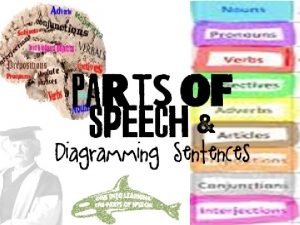Action linking helping verbs Action linking helping verbs