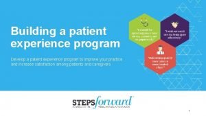 Patient experience program