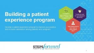 Patient experience program Patient experience program