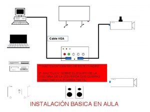 Cable VGA 1 HAZ CLICK DENTRO DE ESTE