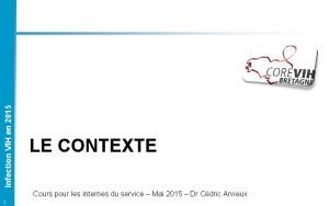 Infection VIH en 2015 LE CONTEXTE Cours pour