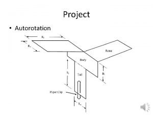 Project Autorotation Drag coefficient Rotor acts as a