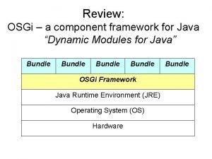 Java component framework