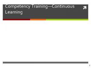 Professional Development Competency TrainingContinuous Learning 1 2 Objective