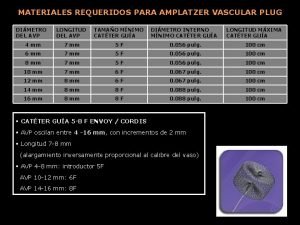 MATERIALES REQUERIDOS PARA AMPLATZER VASCULAR PLUG DIMETRO DEL