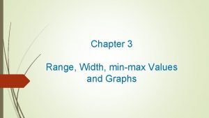 Width minmax Width minmax