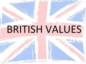 BRITISH VALUES Lets play a game of Put