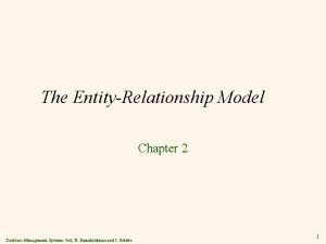 The EntityRelationship Model Chapter 2 Database Management Systems