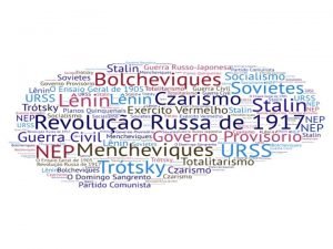 Revolução 1905