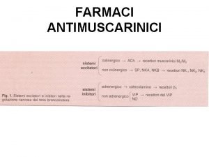 Farmaci antimuscarinici