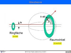 Streutheorie MP41 Teil 2 Physik exotischer Kerne SS2011