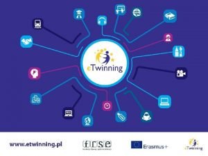 Czym jest e Twinning Wsppraca szk w Europie