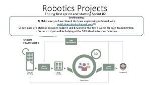 Robotics Projects Ending first sprint and starting Sprint
