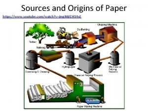 Sources and Origins of Paper https www youtube