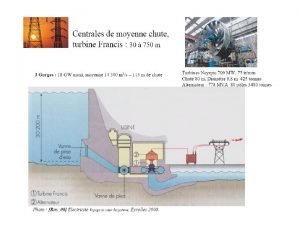 Turbine banki cross-flow®