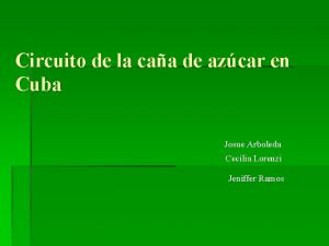 Circuito de la caa de azcar en Cuba