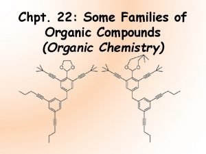 Chpt 22 Some Families of Organic Compounds Organic