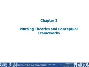 Nursing theories