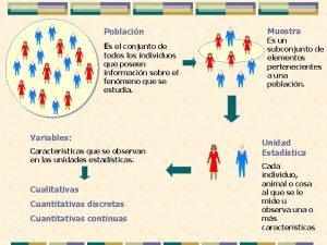 Poblacin Es el conjunto de todos los individuos