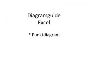 Diagramguide Excel Punktdiagram Vgen till ett punktdiagram Skapa