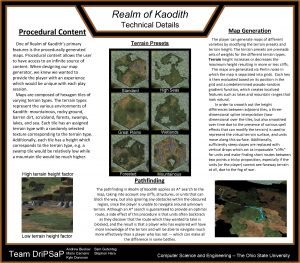 Realm of Kaodith Technical Details Procedural Content Terrain