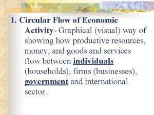 Circular flow of economic activity