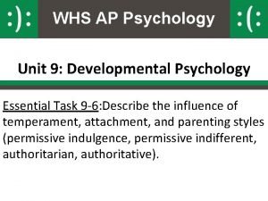 Ap psychology unit 9