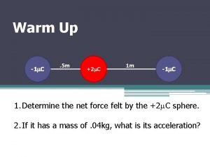 Example of a parallel circuit