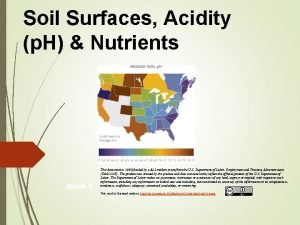 Soil Surfaces Acidity p H Nutrients Week 3