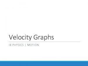 What is velocity