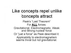 Like concepts repel unlike 1 concepts attract Pasks