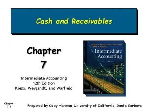 Cash and receivables intermediate accounting