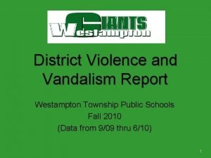 District Violence and Vandalism Report Westampton Township Public