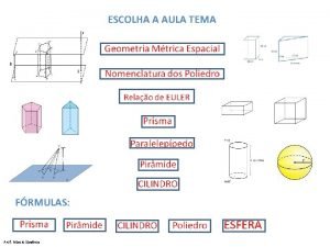 ESCOLHA A AULA TEMA FRMULAS Prof Marcio Sandron