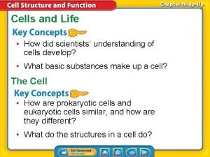How did scientists understanding of cells develop