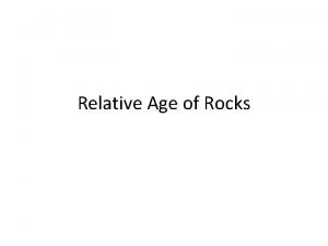 Relative age of rocks diagram