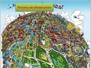 Proceso de Urbanizacin Proceso de Industrializacin Relacin directa