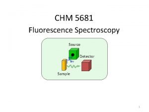 CHM 5681 Fluorescence Spectroscopy Source Detector hn Sample CHM 5681 Fluorescence Spectroscopy Source Detector hn Sample