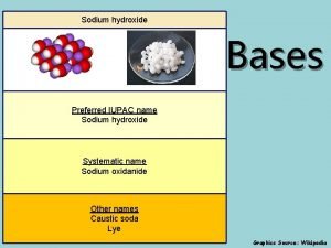 Sodium hydroxide iupac id sodium oxidanide