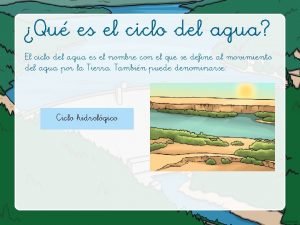 El ciclo del agua para dibujar El ciclo del agua para dibujar